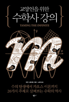 �������� ���� ���л� ���� : ���� ź������ ī���� �̷б��� 20���� ������ ���캸�� ������ ����