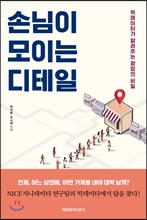 �մ��� ���̴� ������