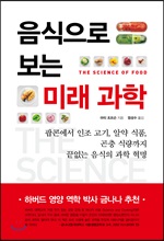 100�� ���� ������ ����Ѵ� �� �� (Ŀ���̹���)