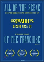 ���������� ������ ��� ��