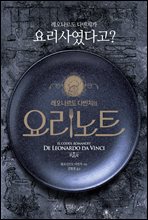 ���������� �ٺ�ġ�� �丮��Ʈ