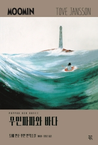 �������Ŀ� �ٴ�