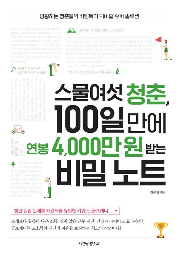 100   Ѵ   (Ŀ̹)